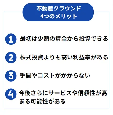 不動産クラウドファンディングとは?仕組み・メリット・デメリットを徹底解説!