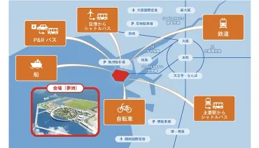 2025大阪萬博完整交通攻略:大阪、東京、關西機場往世博交通方式總整理