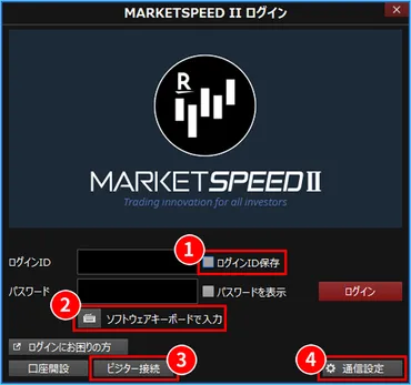 ログインID｣，｢パスワード｣のご利用方法 