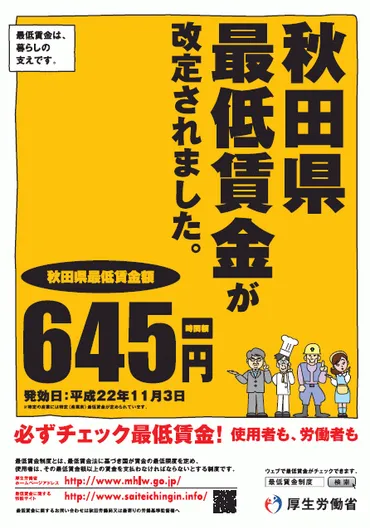 秋田県の最低賃金