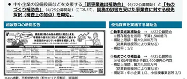 米国関税措置を受けた緊急対応パッケージの概要と中小企業の活用法とは 
