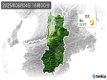 奈良県の熱中症情報(WBGT近似値)
