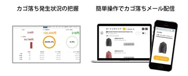 カートリマインド(カゴ落ち・カート放棄メール配信)