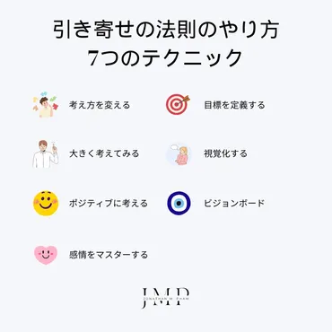「引き寄せの法則」とは？ 成功への道筋を徹底解説！（疑問形？）思考が現実を創る！引き寄せの法則の基本と実践