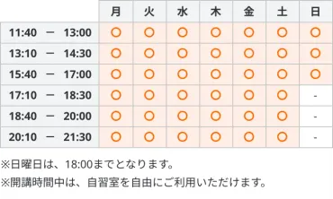 全国進学個別指導塾TOMEIKAI(トーメイカイ)の内部進学対策コース【小1-小6/個別指導】