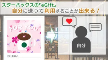 スターバックスのeGiftを自分に送って利用することが出来る!手順を、画像付き解説!