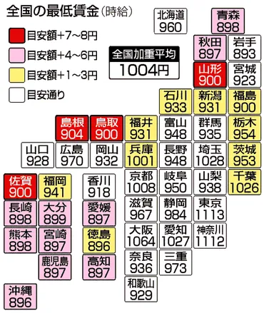 千葉 最低賃金１０２６円に – ちば合同労働組合