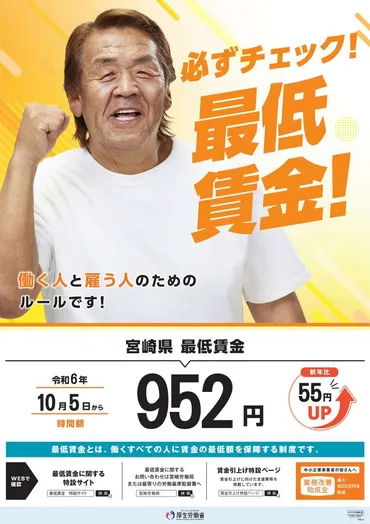 宮崎県最低賃金が改正されます(令和6年10月5日から)