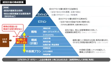 これからの農業者になぜ「経営力」が必要なのか＿シリーズ『日本農業経営大学校で学び、農業の未来を切り拓く』Vol.７
