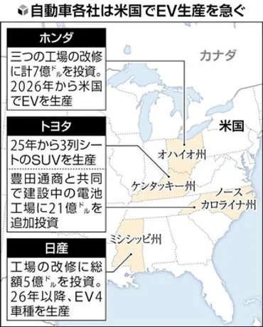 トヨタ、北米高関税の衝撃とEVシフトへの対応戦略は？トヨタ北米ビジネスモデルの転換点：高関税とEVシフト