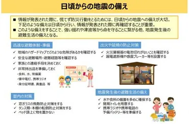 南海トラフ地震防災対策推進地域の指定について/塩尻市公式ホームページ