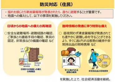 南海トラフ地震防災対策推進地域の指定について/塩尻市公式ホームページ