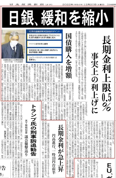 日銀、金融政策、利上げは？ 2024年 注目すべき金融政策の行方とは？日銀金融政策の転換点と今後の展望