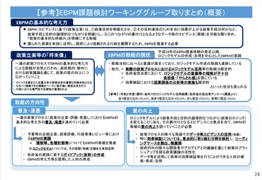 自治体DX推進において改めて考えるEBPM: 日立自治体ICT 応援サイト