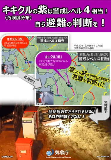 チラシ「キキクル(危険度分布)の紫は警戒レベル4相当!自ら避難の判断を!」