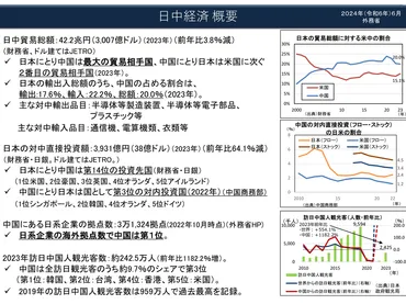 スマートな中国」と「強い中国」を示す習近平政権 日本企業はどう対応?