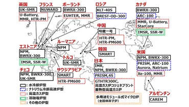 小型モジュール炉(SMR)開発の動向と原子力機構における新型炉開発の取組(2022.09.09掲載)