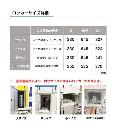 JR西日本