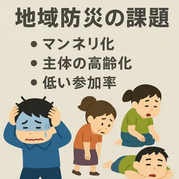 地域防災の課題と防災士の役割──「つながる防災」の実現へ