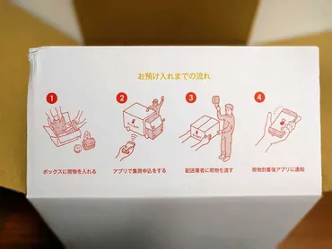 サマリーポケットの自腹レビュー