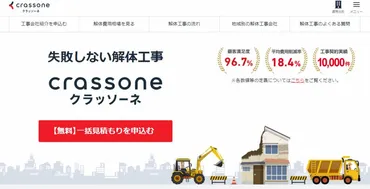 クラッソーネ解体の口コミ・評判で分かった利点・欠点まとめ