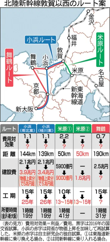 鹿児島空港に英軍戦闘機が着陸 滑走路20分閉鎖、けが人なし