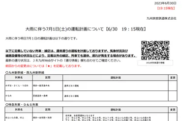 JR九州、大雨の影響で7月1日に一部路線で始発から運転見合わせ