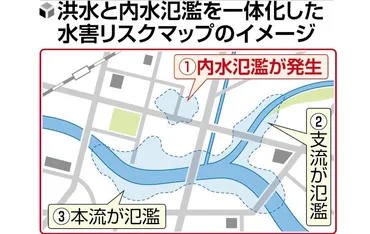 国交省が25年度から水害マップに「内水氾濫」を追加!逃げ遅れ防ぐ