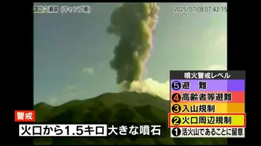 トカラ列島の諏訪之瀬島で爆発 震度3が5回に気象庁「群発地震とは別の火山性地震」 噴火活動に注意呼びかけ 鹿児島