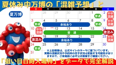 大阪・関西万博】8月1日~8月24日!夏休み中万博の「混雑予想」と「狙い目日時入場枠」をデータで完全解説│8月イベント開催情報と注意点