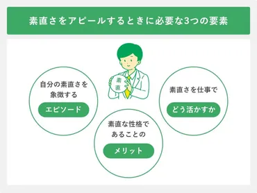 13例文