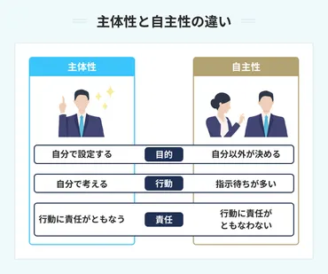 例文9選