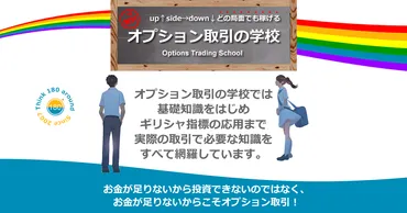 NYダウ平均株価 構成銘柄 一覧