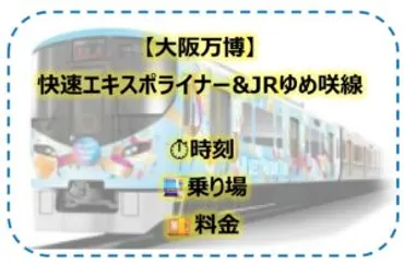 2025年大阪・関西万博へのアクセスはどうなる？～交通手段と混雑対策を徹底解説！～（疑問形）万博会場へのアクセス：Osaka Metro中央線と多様な交通手段