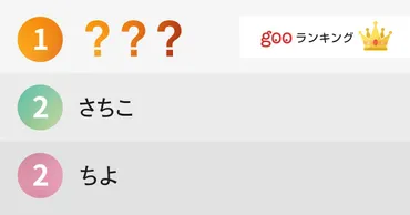 昭和を感じる「古風だな」と思う女性の名前ランキング