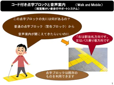 点字ブロックでAIが音声案内。 プロトタイプの検証実験を金沢市と連携して実施。 障がい者や外国人、観光客に対して案内情報の提供が可能な システムの研究開発を目指す