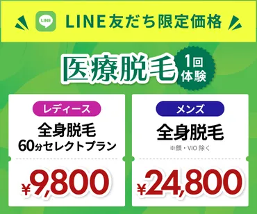 脱毛サロン・クリニックの倒産が増えているのはなぜ?大手も油断できない理由と対策