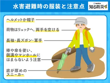 大雨で避難するときは（知る防災） 