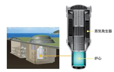小型軽水炉(SMR)の開発現状(Ⅳ)