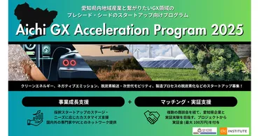 愛知県企業との連携で事業化を支援 GXスタートアップ向けアクセラレーション開始