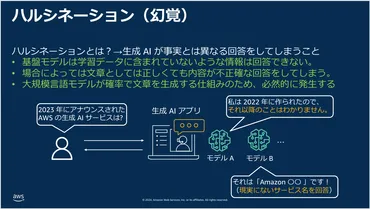 AWS】生成AIの問題点であるハルシネーション（幻覚）とRAGによる対策とは 