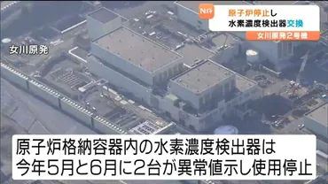 女川原発で異常値を示した水素濃度検出器゛定期点検゛を待たず「早期に原因究明」のため全4台交換へ 10日間原子炉を停止(tbc東北放送)