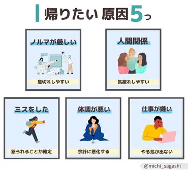 仕事中に『帰りたい』と感じてしまうのはなぜ？原因と対処法を解説「帰りたい」気持ちの根本原因とは！？