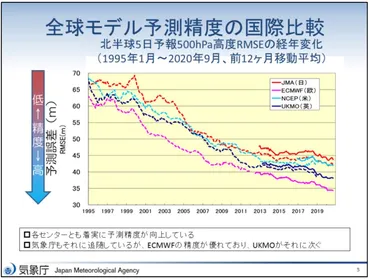 台風12号と大雨への警戒！進路、被害状況、今後の対策は？九州地方への台風12号上陸と大雨警報