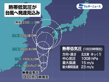 沖縄の南で台風発生予想 顕著な発達はせず沖縄から九州の西へ 次に発生すると゛台風12号゛