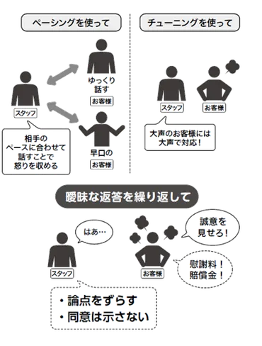 東京都も「カスタマーハラスメント防止条例」制定に動き出す!】津田卓也著『カスハラ、悪意クレームなど ハードクレームから従業員・組織を守る本』2024年6月11日刊行