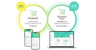 大和総研の新サービスで変わる？健康経営と人的資本経営支援とは？従業員の健康と企業の成長を加速させる、大和総研の新たな一手
