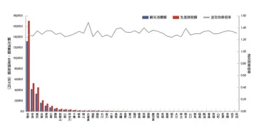 Tourism1.5~ツーリズムフォワード~vol.6 世界と地域をつなぐ大阪・関西万博 観光誘客のためにすべきこと