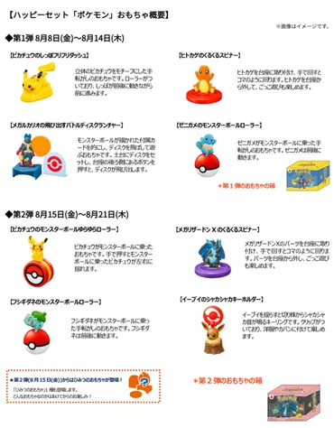 転売騒動勃発！ポケモンカードとハッピーセット、企業と個人の対策は？(転売問題？)マクドナルド ハッピーセット ポケモンカード転売騒動の全貌