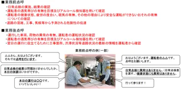 日本郵便の点呼不備問題とは？行政処分と再発防止策を徹底解説？日本郵便の点呼不備問題：トラック事業許可取り消しから再発防止策まで